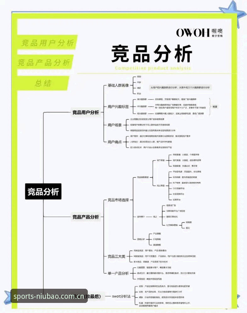 牛宝用户评价 牛宝用户评价深度分析:竞技体验背后的创新突破与用户真实反馈