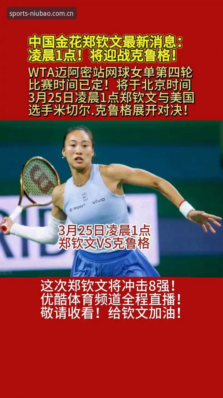 牛宝A3X9 郑钦文法网保分压力山大,中国金花如何通过牛宝A3X9版本见证逆袭之路?